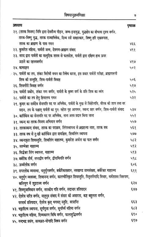 Skandamaha Puranam 10 vols.